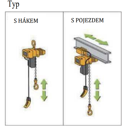 06 Kladkostroje HHBDII